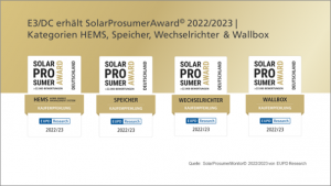 Henke Solartechnik für Bückeburg - Mehr als ein Speichersystem: E3/DC erhält den SolarProsumerAward© 2022/23 in vier Kategorien